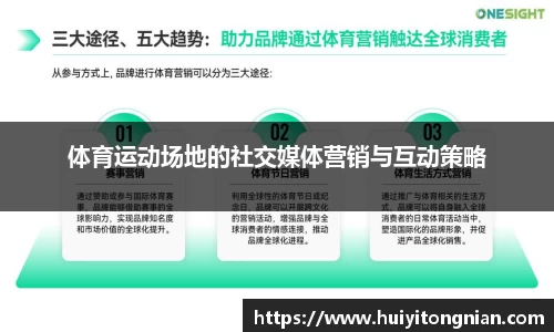 体育运动场地的社交媒体营销与互动策略