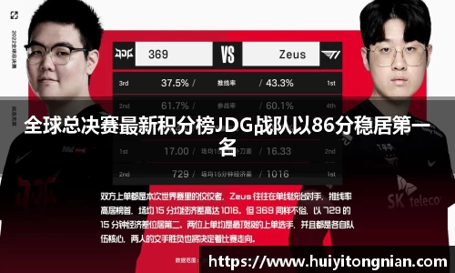 全球总决赛最新积分榜JDG战队以86分稳居第一名